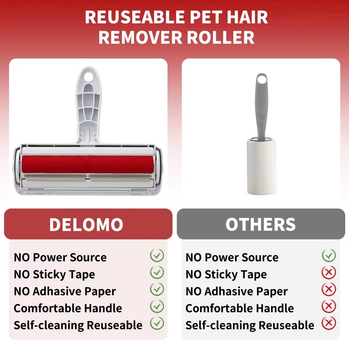 1Pcs Pet Hair Remover Roller - Efficient Animal Hair Removal Tool- Dog & Cat Fur Remover with Self-Cleaning Base