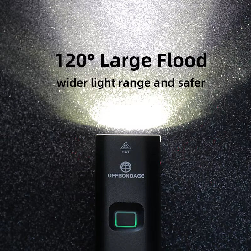 Bicycle Light 1000Lumen Bike Headlight Power Bank Flashlight Handlebar USB Charging MTB Road Highlight