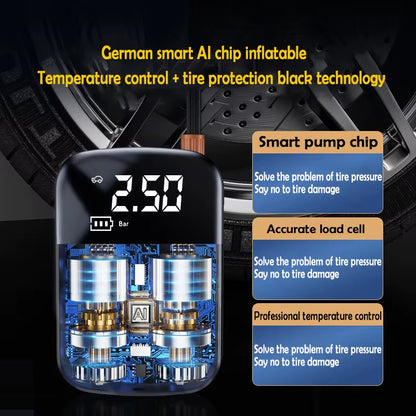 150PSI Wired/Wireless Car Air Compressor Electric Tire Inflator Pump for Motorcycle Boat AUTO Tyre Balls