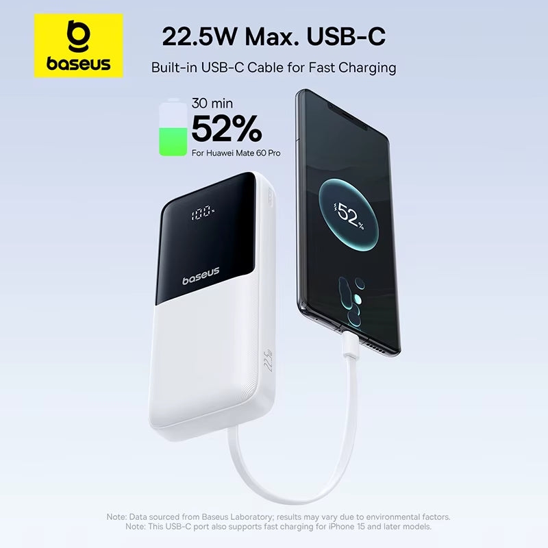 Power Bank 20000Mah PD 22.5W Fast Charging Phone External Battery Powerbank Charger for Xiaomi Poco Iphone Samsung Ipad