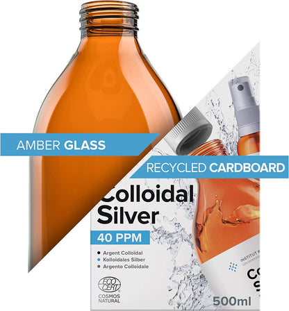 Premium Colloidal Silver 40Ppm 500Ml ● Optimal Concentration Formula, Smaller Particles, Better Results ● Laboratory Certified ● Liquid Silver Made in EU ● Free Spray Bottle to Fill &amp; Ebook Included