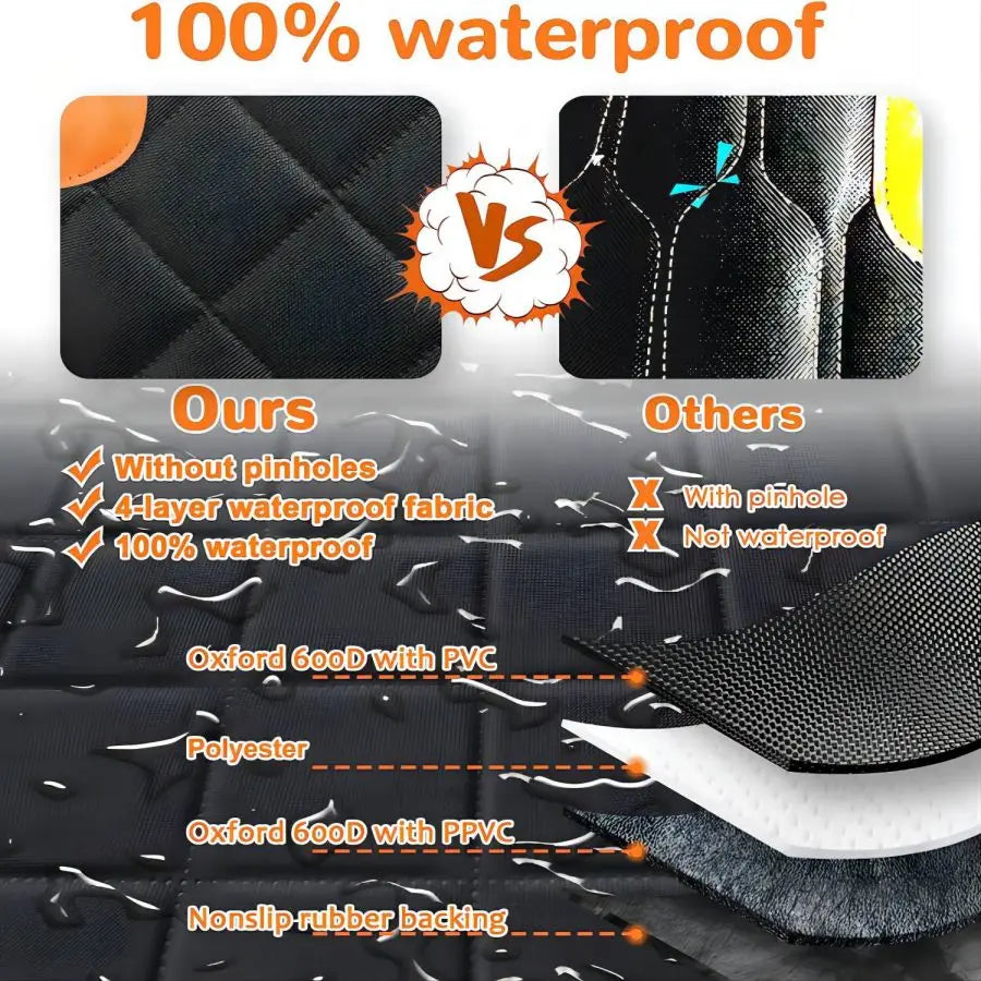 Dog Car Seat Cover for Back Seat, 100% Waterproof Dog Car Hammock with Visual Mesh Window and Side Zipper Car Seat &amp; Door Protec