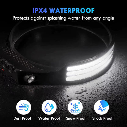 USB Rechargeable COB LED Induction Headlamp with 1200Mah Built-In Battery Head Flashlight Outdoor Camping Fishing Head Lantern
