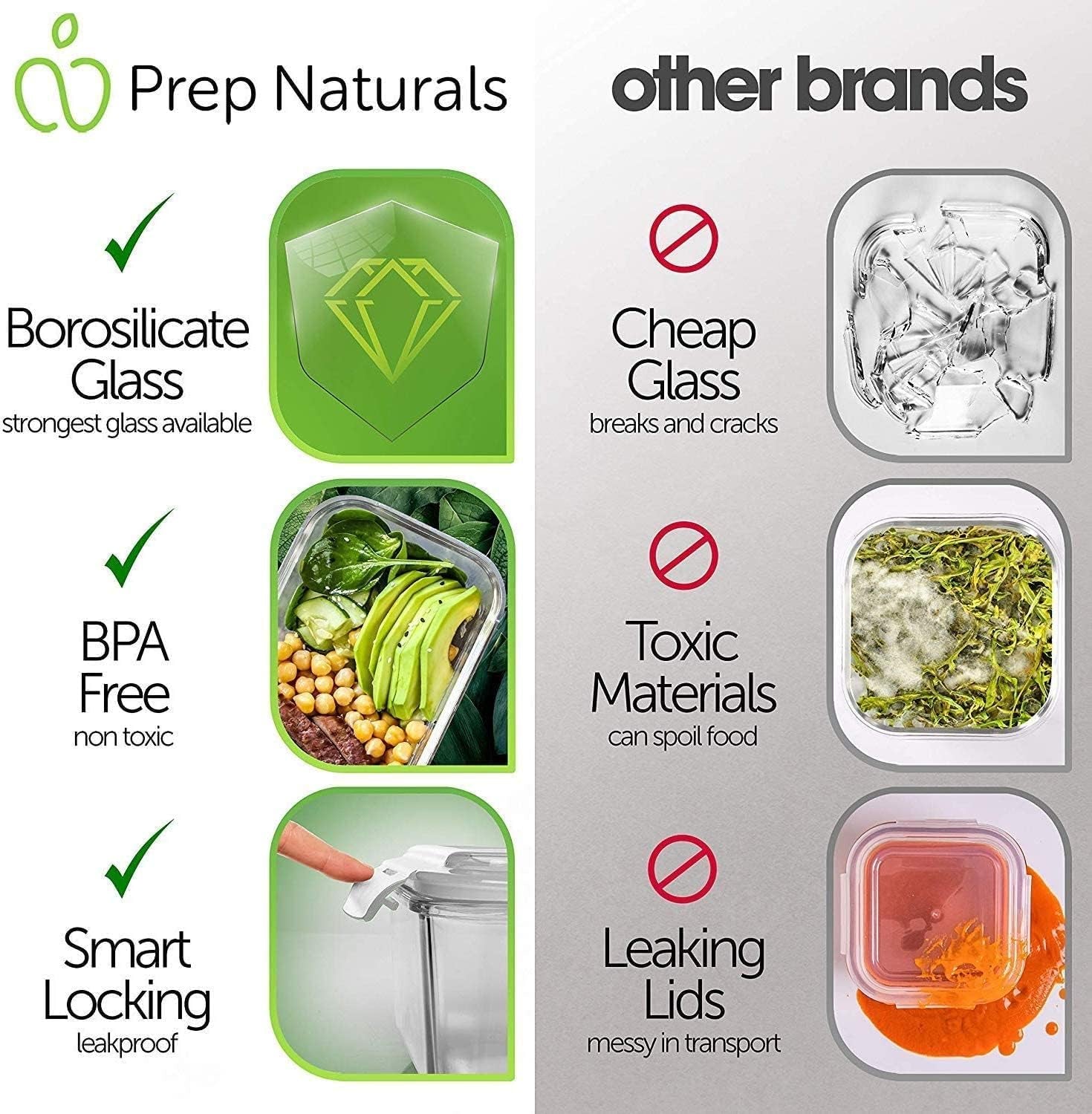 [5-Pack] Food Prep &amp; Storage Glass Containers with Lids - Airtight Glass Meal Prep Containers Reusable (880 Millilitres - 1 Compartment)