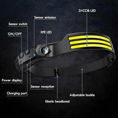 USB Rechargeable COB LED Induction Headlamp with 1200Mah Built-In Battery Head Flashlight Outdoor Camping Fishing Head Lantern
